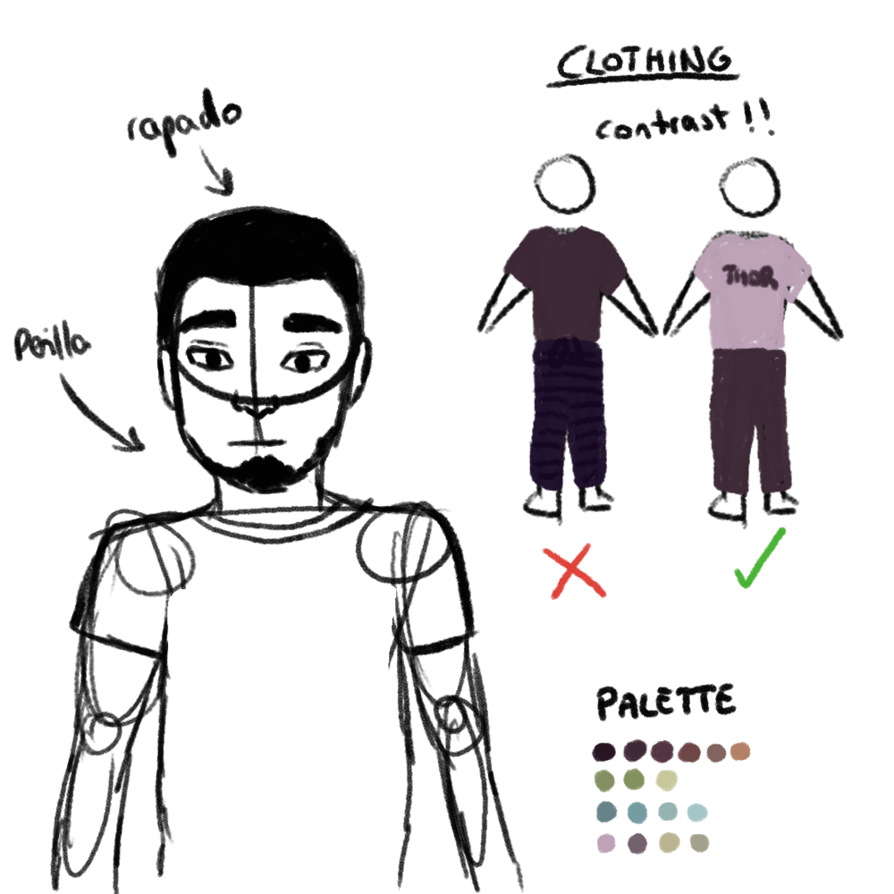 Main character design